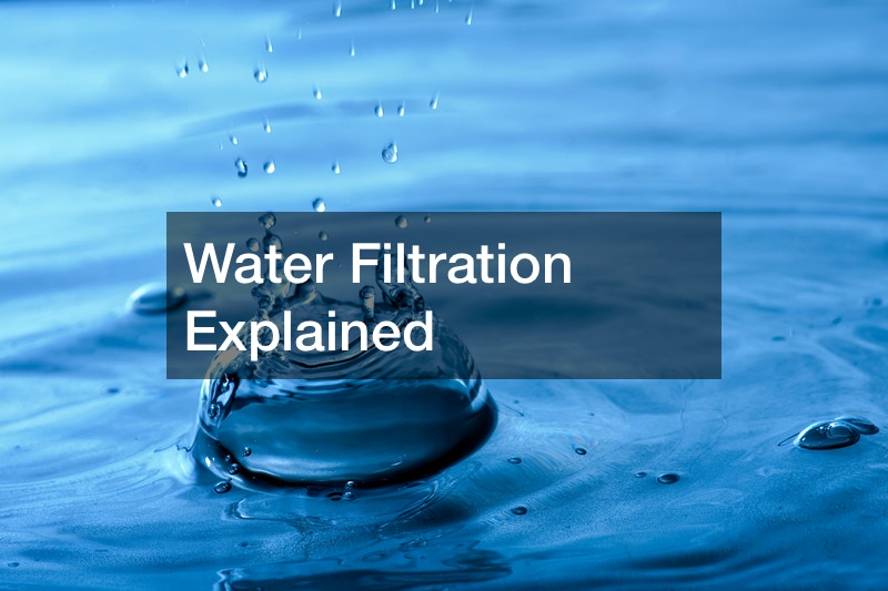 Water Filtration Explained